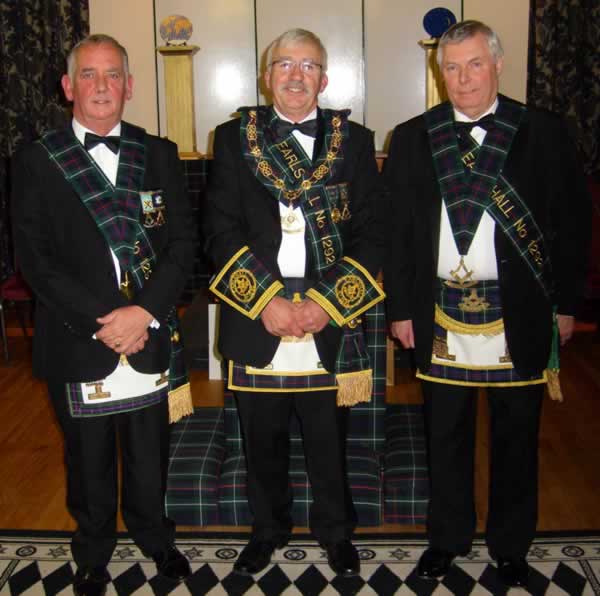RWM, IPM and Installing Master RWM, IPM and Installing Master